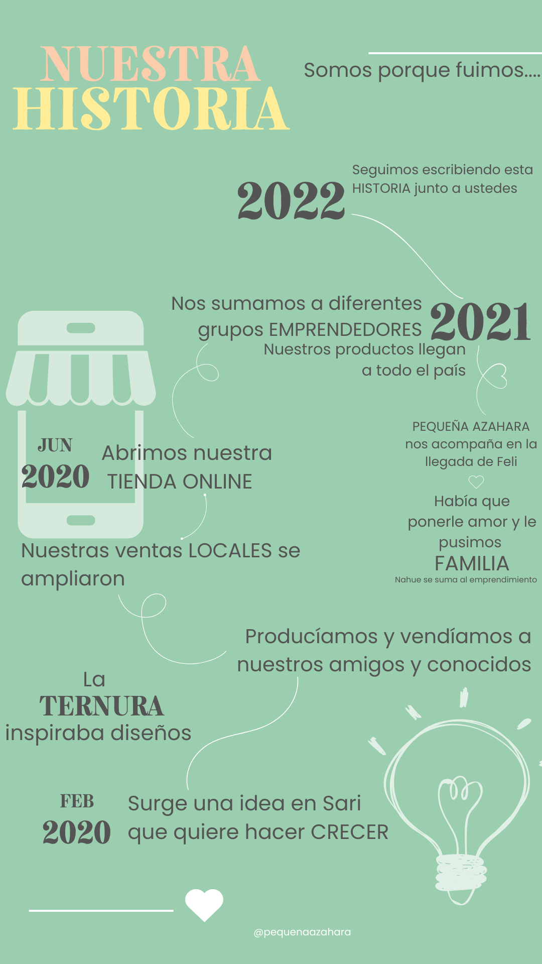 Historia de exito de emprendedores de villa elisa